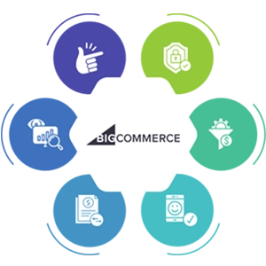 BigCommerce Development