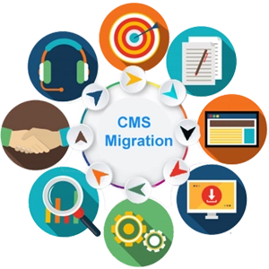 CMS Migration